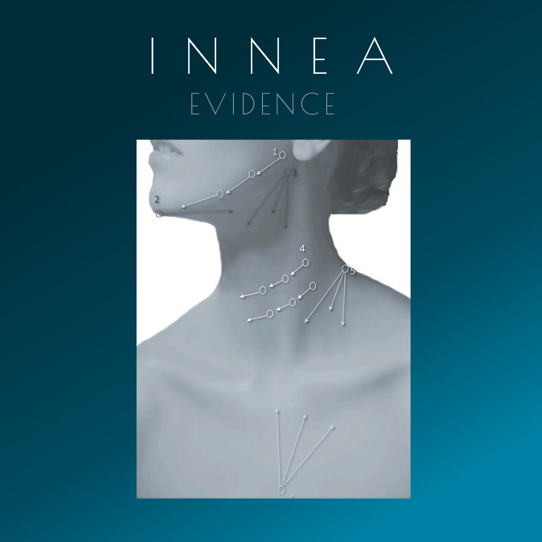 INNEA EVIDENCE (1x2ml) - INNEA