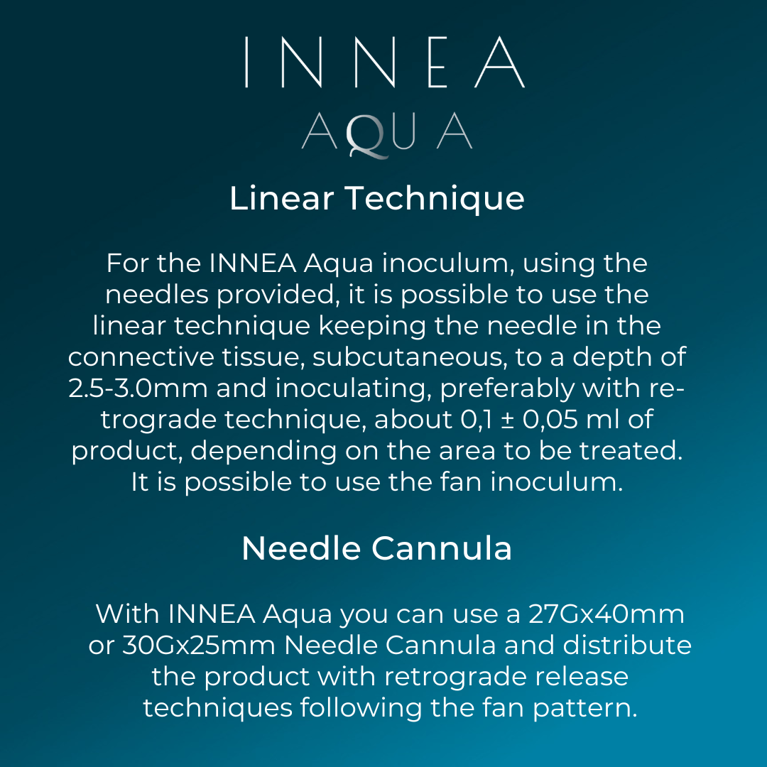 INNEA AQUA (1x2ml) - INNEA