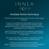 INNEA AQUA (1x2ml) - INNEA